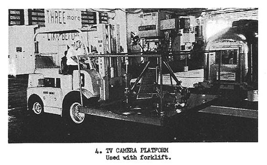 tvforklift-web