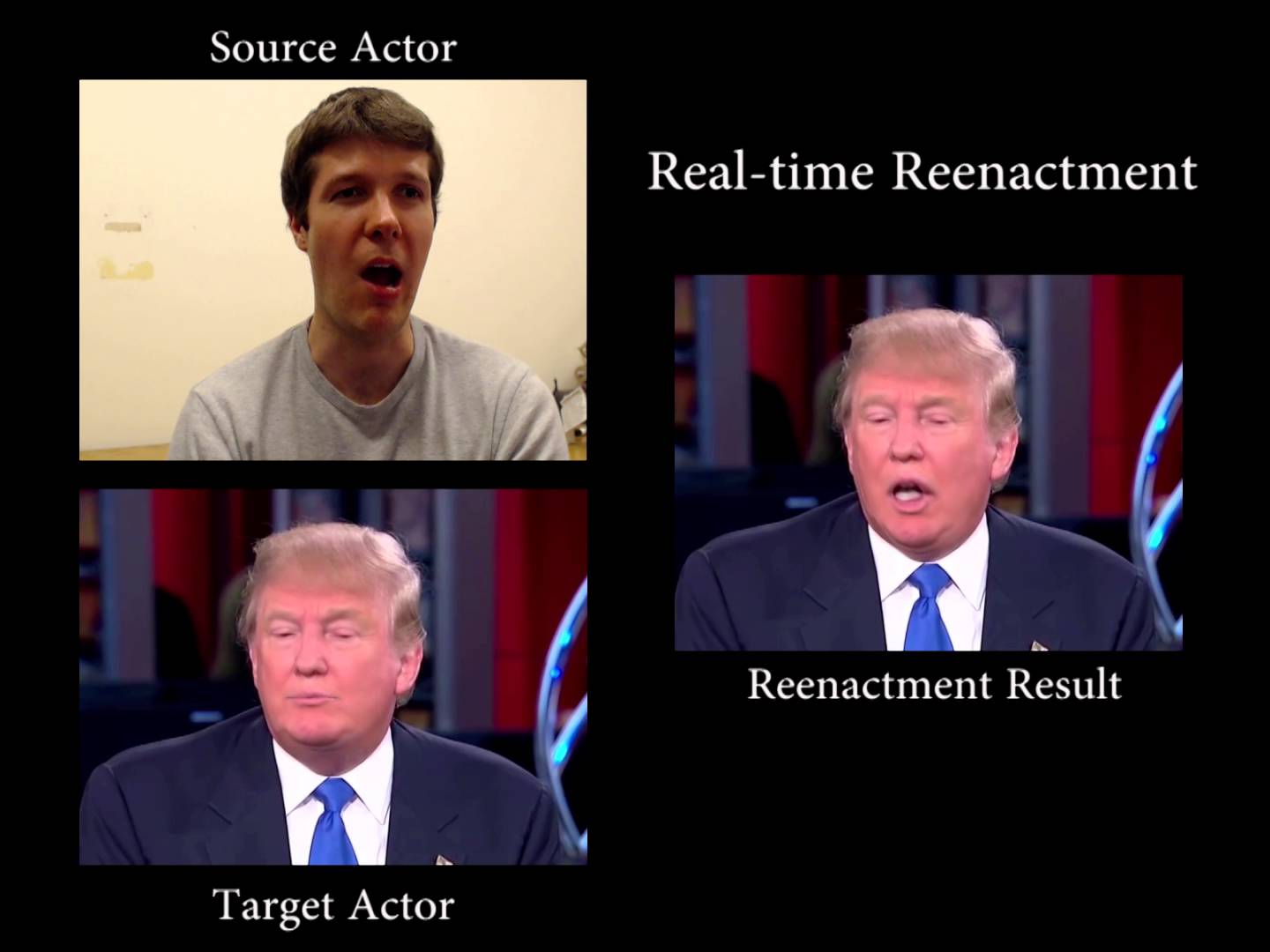 A New DANGER To Credibility And News? Yes…This Is Scary!