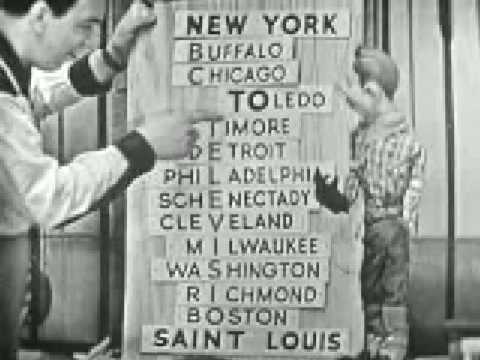 The 14 City NBC Television Network…1949