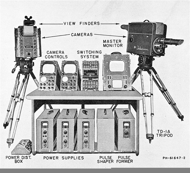Introducing The RCA TK30: Television’s First Workhorse Camera