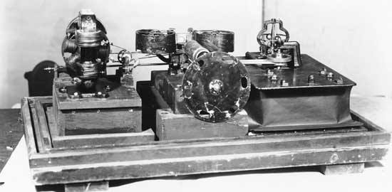 History’s First Marriage Of Recorded Sight And Sound…Circa 1894